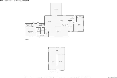  14284 Hacienda Lane, Poway, CA 92064 - Photo 63