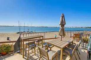 1235 Parker Pl, San Diego, CA 92109 - Photo 35