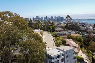 2861 Brant St, Mission Village, CA 92103 - Photo 69