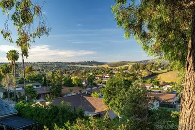  5512 Horse Ridge Way, Bonita, CA 91902 - Photo 41