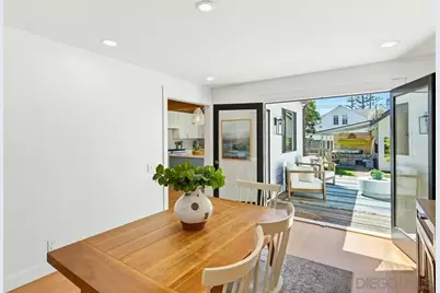  4335 Coronado Avenue, San Diego, CA 92107 - Photo 17