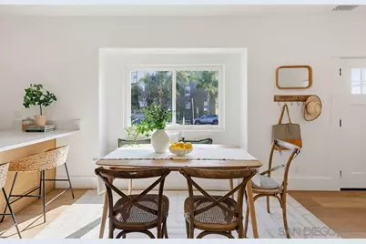  4104 Georgia St, San Diego, CA 92103 - Photo 13