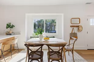 4104 Georgia St, San Diego, CA 92103 - Photo 13