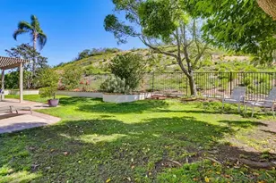 13673 Shoal Summit, San Diego, CA 92128 - Photo 43