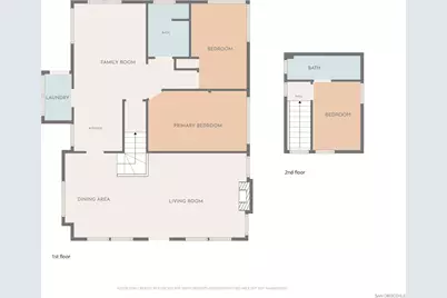  3765 Herman Ave, San Diego, CA 92104 - Photo 21