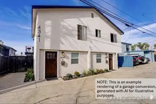 4341 Texas St, San Diego, CA 92104 - Photo 9