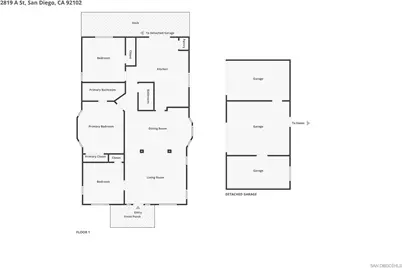  2819 A St, San Diego, CA 92102 - Photo 37