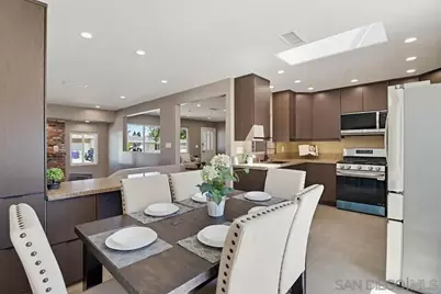  6411 Bradford Street, San Diego, CA 92115 - Photo 21