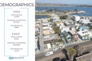 3719 Mission Blvd, San Diego, CA 92109 - Photo 9