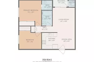 4368 Temecula St, San Diego, CA 92107 - Photo 23