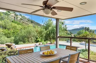 3453 Via Loma Vista, Escondido, CA 92029 - Photo 17