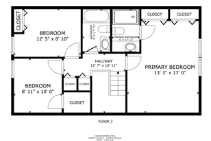 1545 Sonora, Chula Vista, CA 91911 - Photo 17