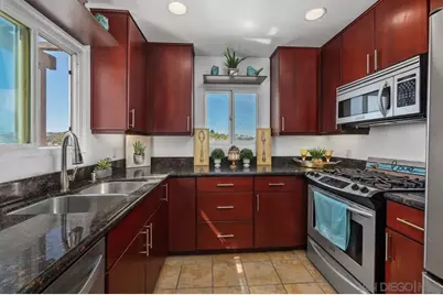  1150 21st Street #25, San Diego, CA 92102 - Photo 13
