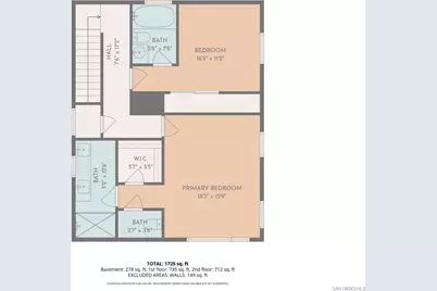  12210 Riley Ln, San Diego, CA 92128 - Photo 31