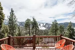 43469 Sheephorn, Big Bear Lake, CA 92315 - Photo 3