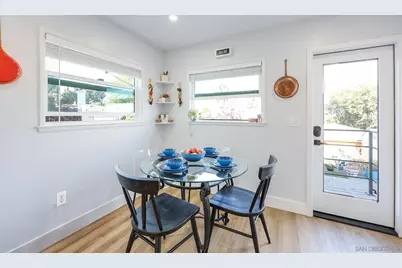  1905 33rd, San Diego, CA 92102 - Photo 11