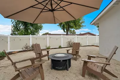  5985 Zora, La Mesa, CA 91942 - Photo 35