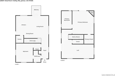  20841 Deerhorn Valley Rd, Jamul, CA 91935 - Photo 59