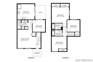 5006 Ducos Pl, San Diego, CA 92124 - Photo 31