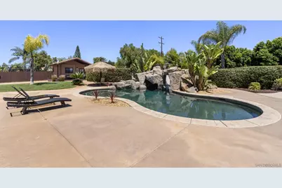  1677 Rancho Judith, Alpine, CA 91901 - Photo 41