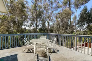 8113 Blythe Ct, San Diego, CA 92126 - Photo 21