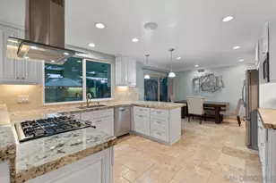 4346 Charger Blvd, San Diego, CA 92117 - Photo 11