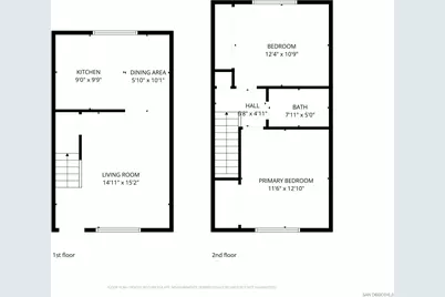  1964 Missouri St #2, San Diego, CA 92109 - Photo 25