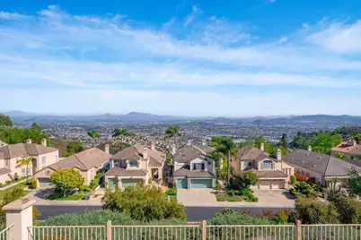  2283 Rock View Glen, Escondido, CA 92026 - Photo 33