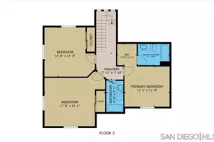 1749-51 Dahlia, San Diego, CA 92154 - Photo 29