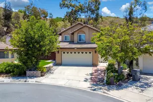 12071 Via Eucalipto, El Cajon, CA 92019 - Photo 43