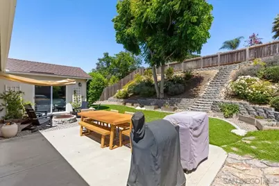  12243 Buckskin, Poway, CA 92064 - Photo 29
