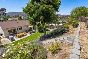 12243 Buckskin, Poway, CA 92064 - Photo 23