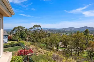 12394 Fairway Pointe Row, San Diego, CA 92128 - Photo 29
