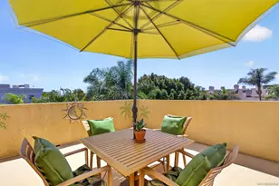 4077 Third Ave, San Diego, CA 92103 - Photo 17