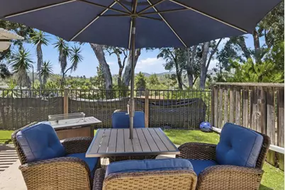  1853 Cathedral Gln, Escondido, CA 92029 - Photo 49