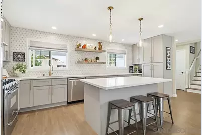  6880 Wallsey Drive, San Diego, CA 92119 - Photo 19