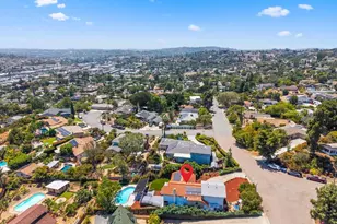 10111 Cliffwood Dr, La Mesa, CA 91941 - Photo 47