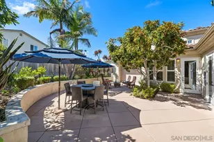 4495 Cather Ave, San Diego, CA 92122 - Photo 21