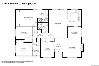  33155 Avenue D, Yucaipa, CA 92399 - Photo 49