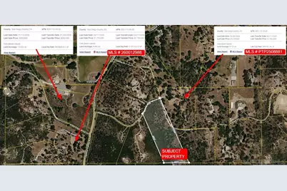  0000 Illahee Dr #T17559, Alpine, CA 91901 - Photo 3