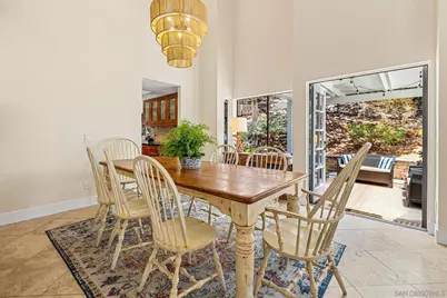  1141 Cerro Largo Dr, Solana Beach, CA 92075 - Photo 9
