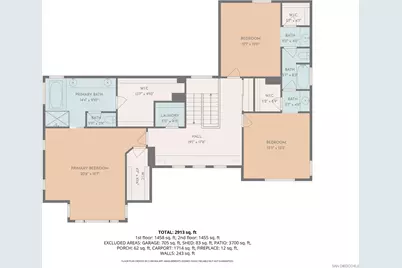  24534 Rutherford Rd, Ramona, CA 92065 - Photo 19