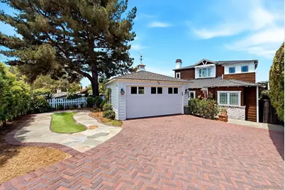  2254 Del Mar Heights Rd, Del Mar, CA 92014 - Photo 45