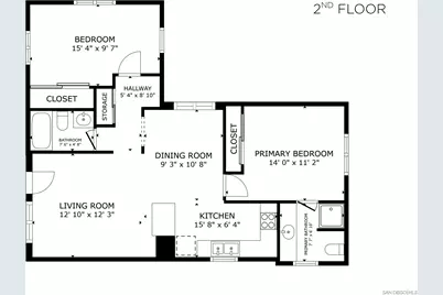  424 Adella, Coronado, CA 92118 - Photo 5