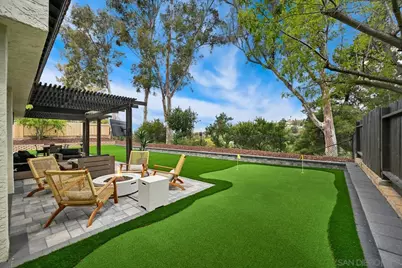  1225 Fallbrook, Bonita, CA 91902 - Photo 25