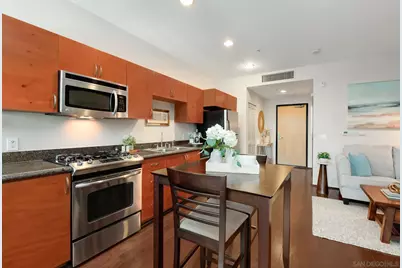  1551 4th Ave #504, San Diego, CA 92101 - Photo 11