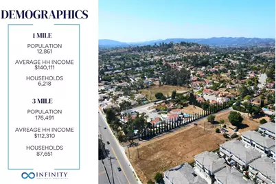  1358 Montiel Road #12 & 13, Escondido, CA 92026 - Photo 5