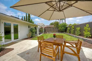 7055 Whipple, San Diego, CA 92122 - Photo 33