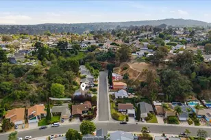 6783 Robbins Way, San Diego, CA 92122 - Photo 59