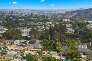 2665 Luna, San Diego, CA 92117 - Photo 33